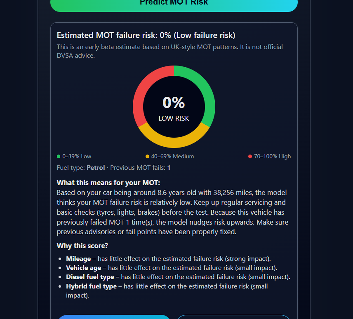 MOT history risk estimate UK